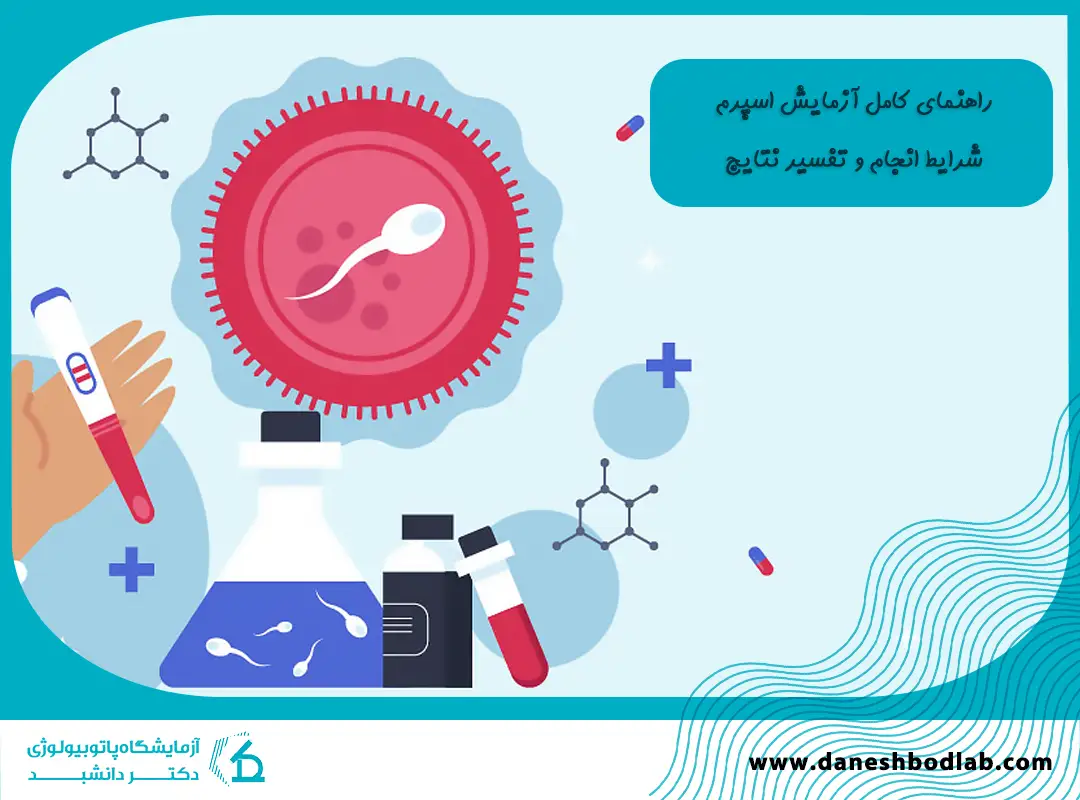 آزمایش و آنالیز اسپرم در شیراز شرایط انجام و تفسیر نتایج